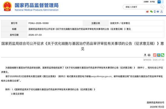 利好来袭!突然,全线飙涨!超级赛道大爆发,创新药拐点已现