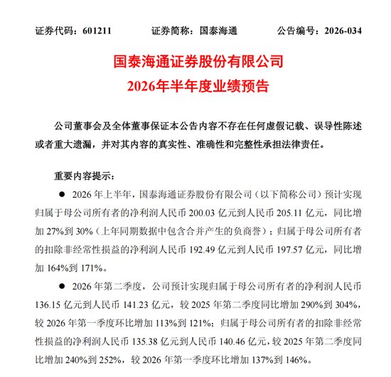 “牛市旗手”首份中报预告:国泰海通预计赚超200亿,创历史新高!